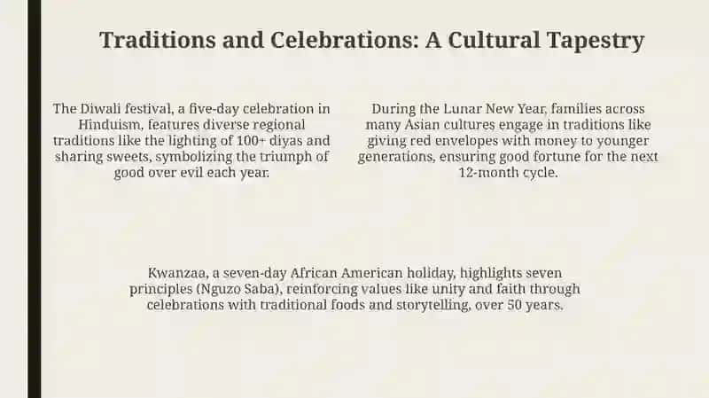 The World Celebrates: Types, Significance, and Traditions 4