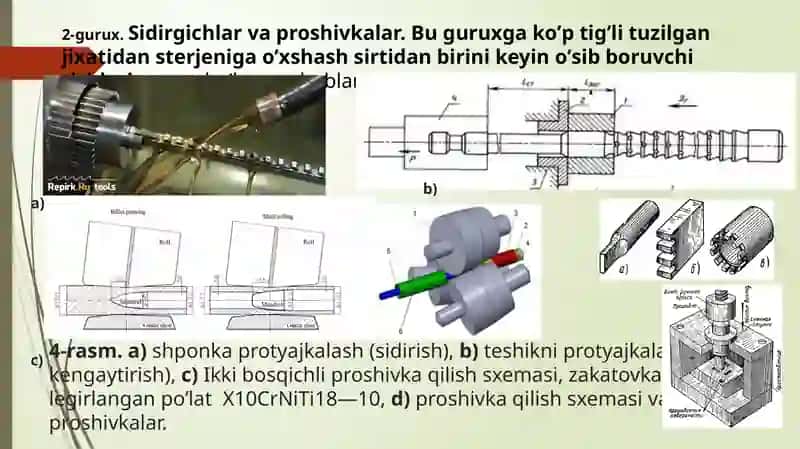 Tig‘liishlovberishdaprogressivtexnologiyalari 4
