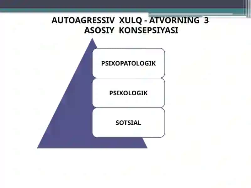 Autoagressiv xulq-atvor psixologiyasi 4