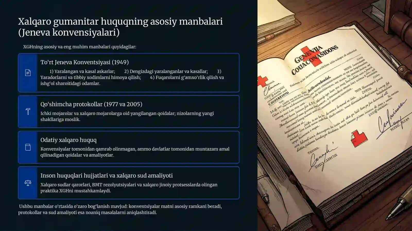 xalqaro gumanitar huquq 4
