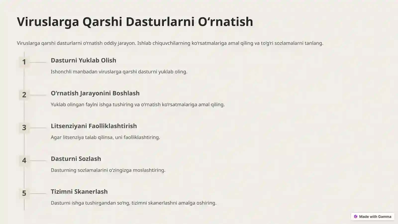 Shaxsiy Kompyuterlarda Viruslarga Qarshi Himoya 4