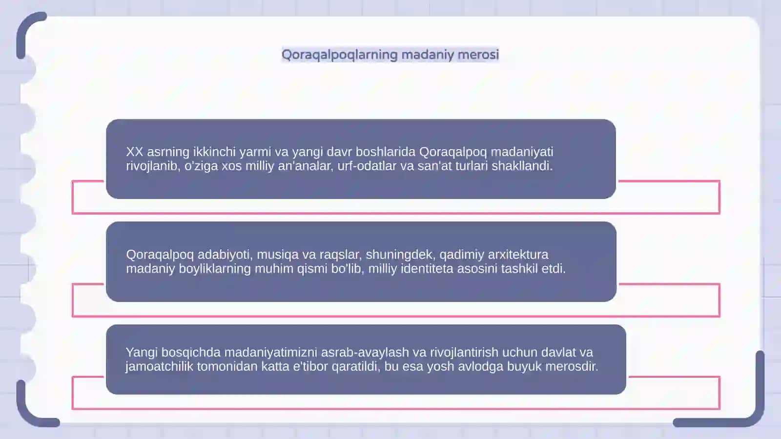 Qoraqalpoqlar madaniyati XIX asrning ikkinchi yarmida 4