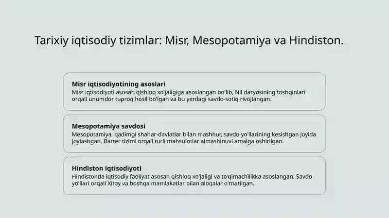 Qadimgi iqtisodiy g'oyalar 4