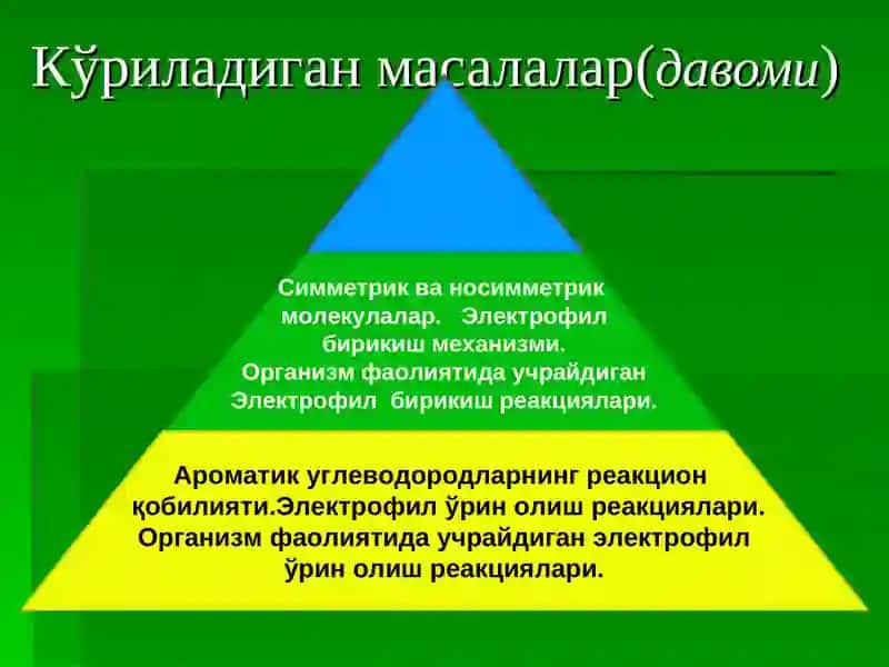 ОРГАНИК РЕАКЦИЯЛАРНИНГ ТАСНИФИ 4