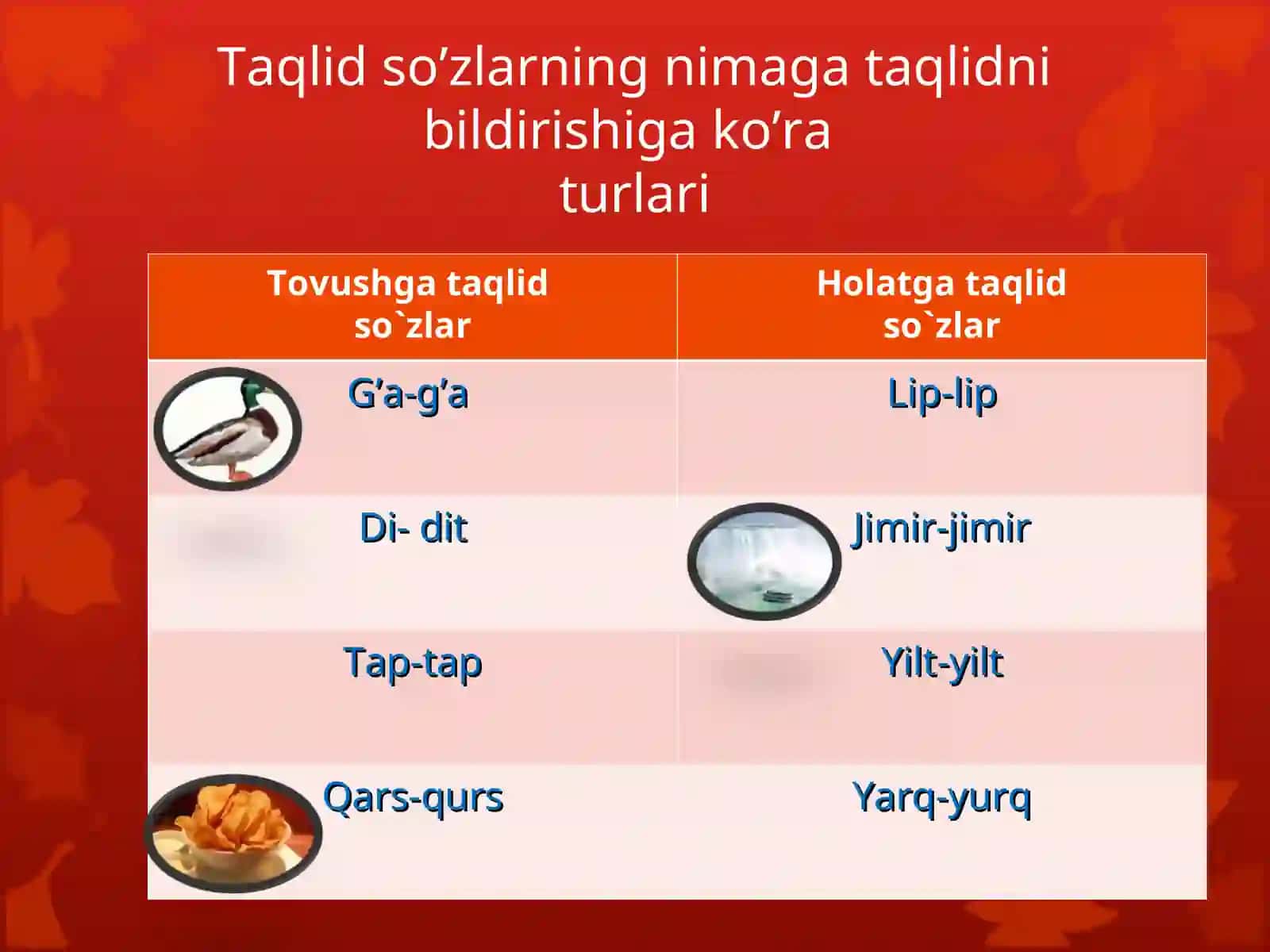 Taqlid so’zlar 4