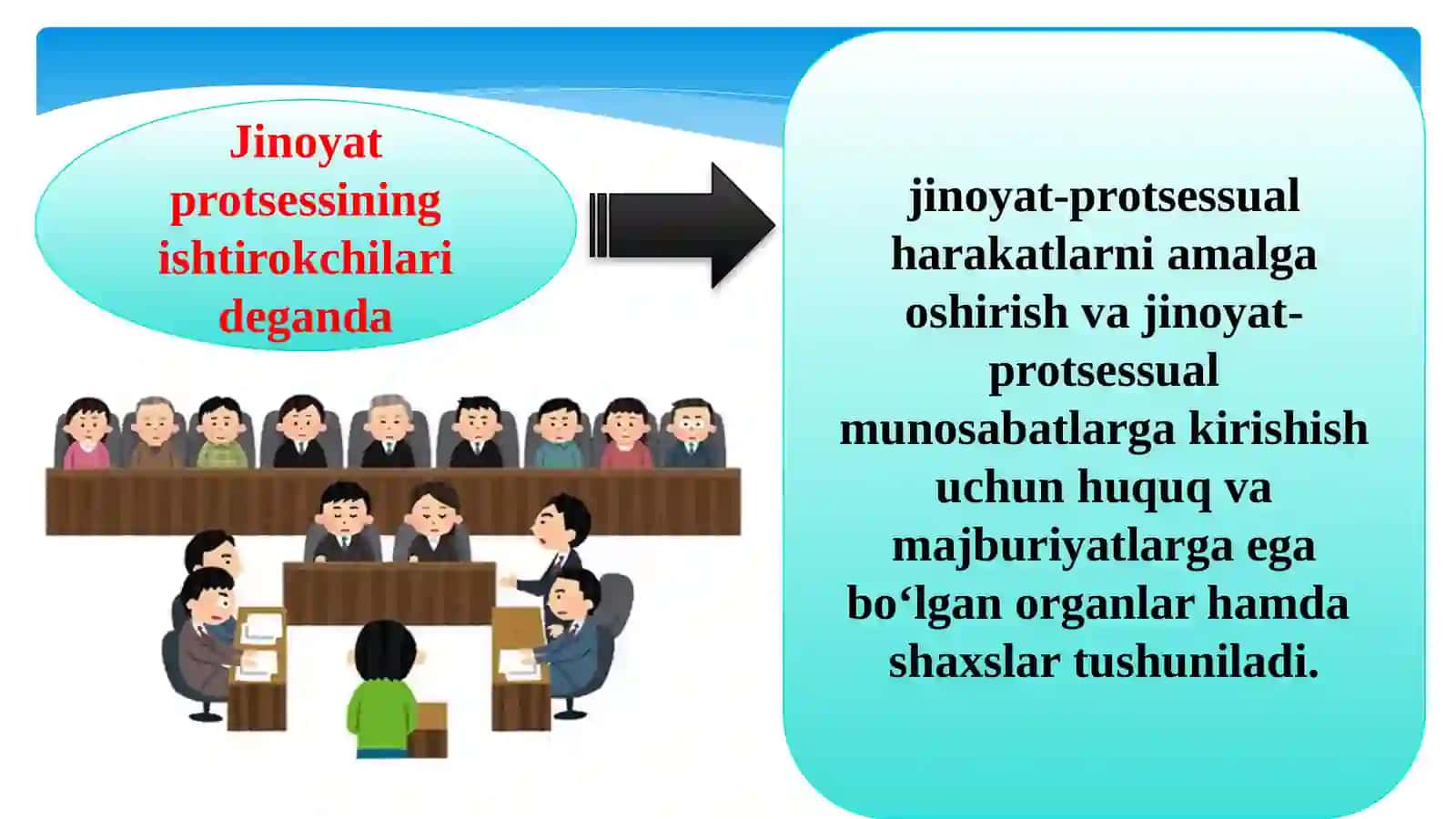 Jinoyat protsessining ishtirokchilari 4