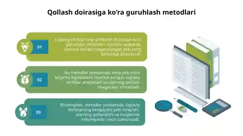 Luğaviy birliklarining asosiy tushunchasi 4