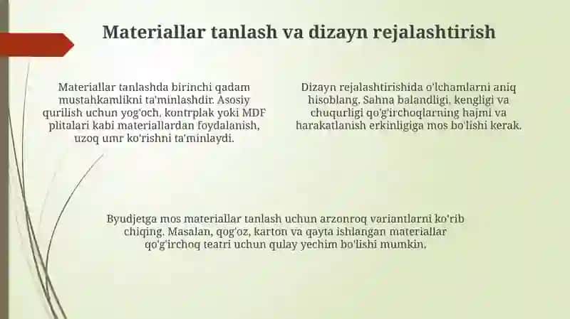 Teatr yaratish usullari 4