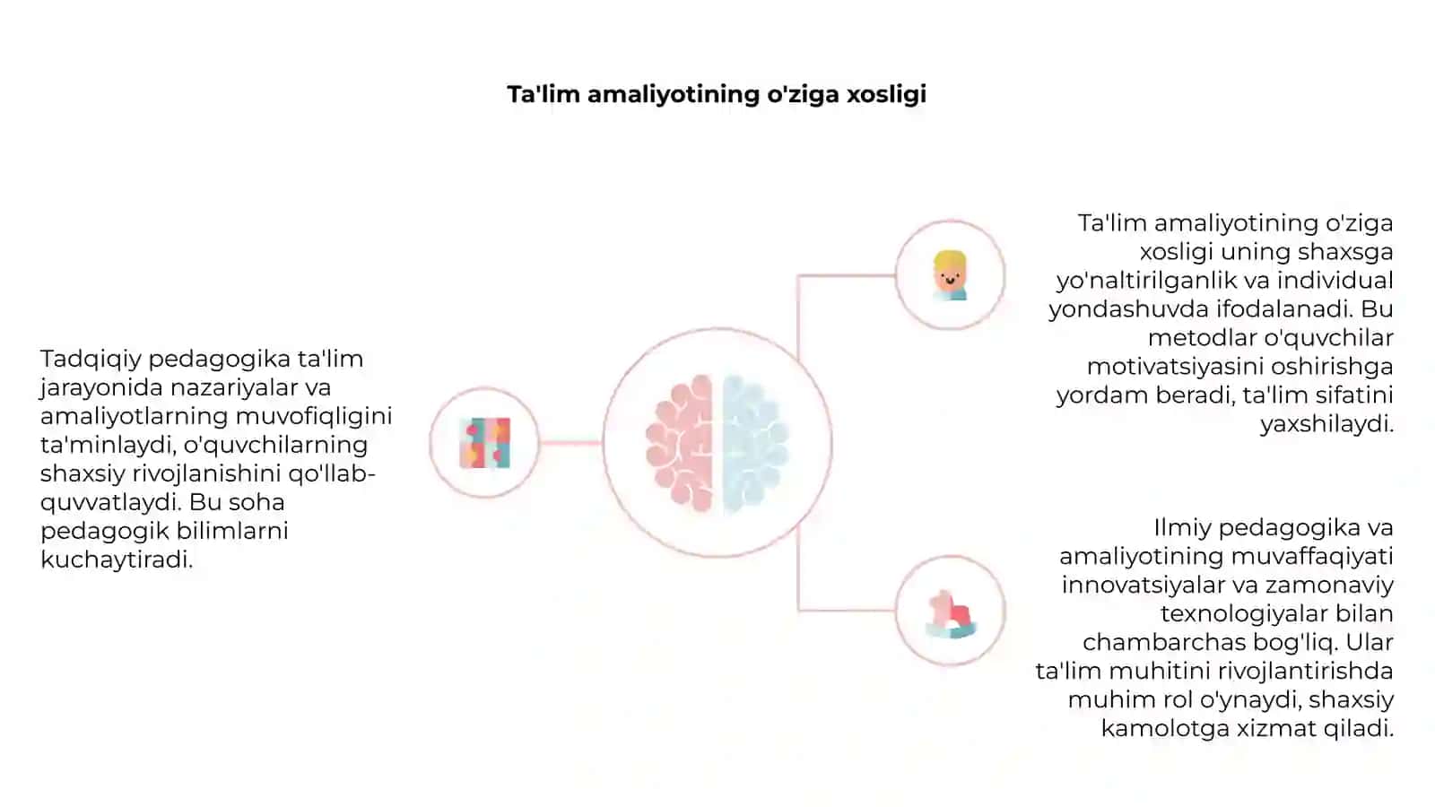 Tadqiqiy pedagogika va taʼlim amaliyoti 4