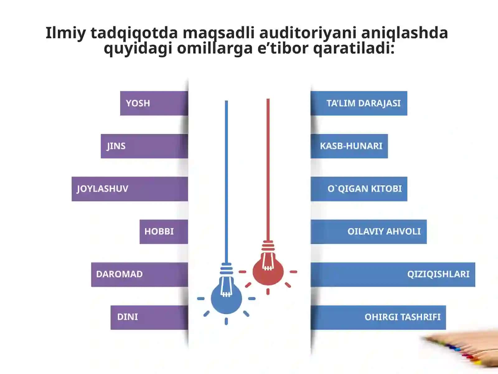 NAMUNA OLISH JARAYONI VA USULLARI 4