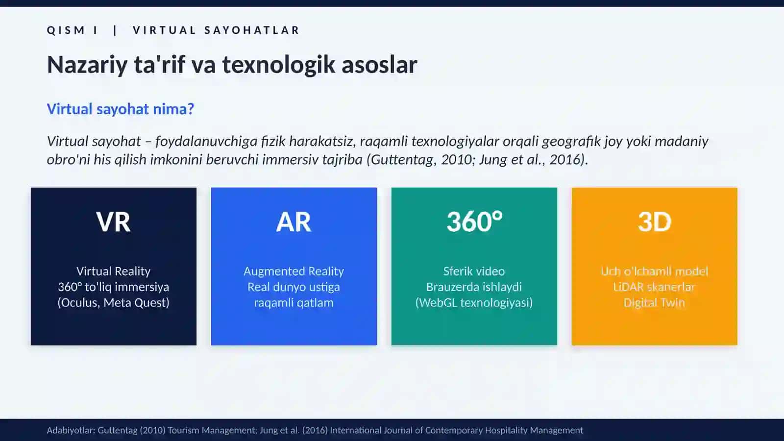 Virtual Sayohatlar va Turizm Innovatsiyasi 4