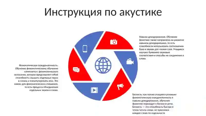 Методика Обучения Беглому Чтению 4
