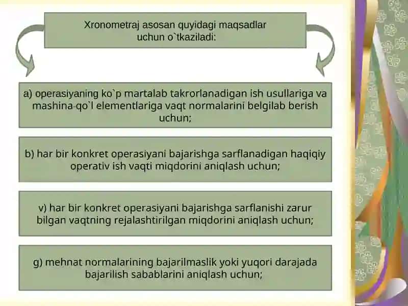 XRОNОMЕTRАJ 4