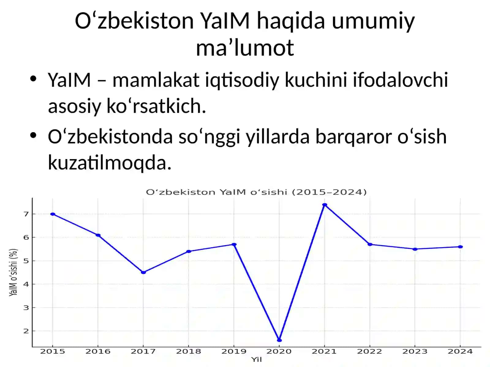 Vaqt qatori tushunchasi 4