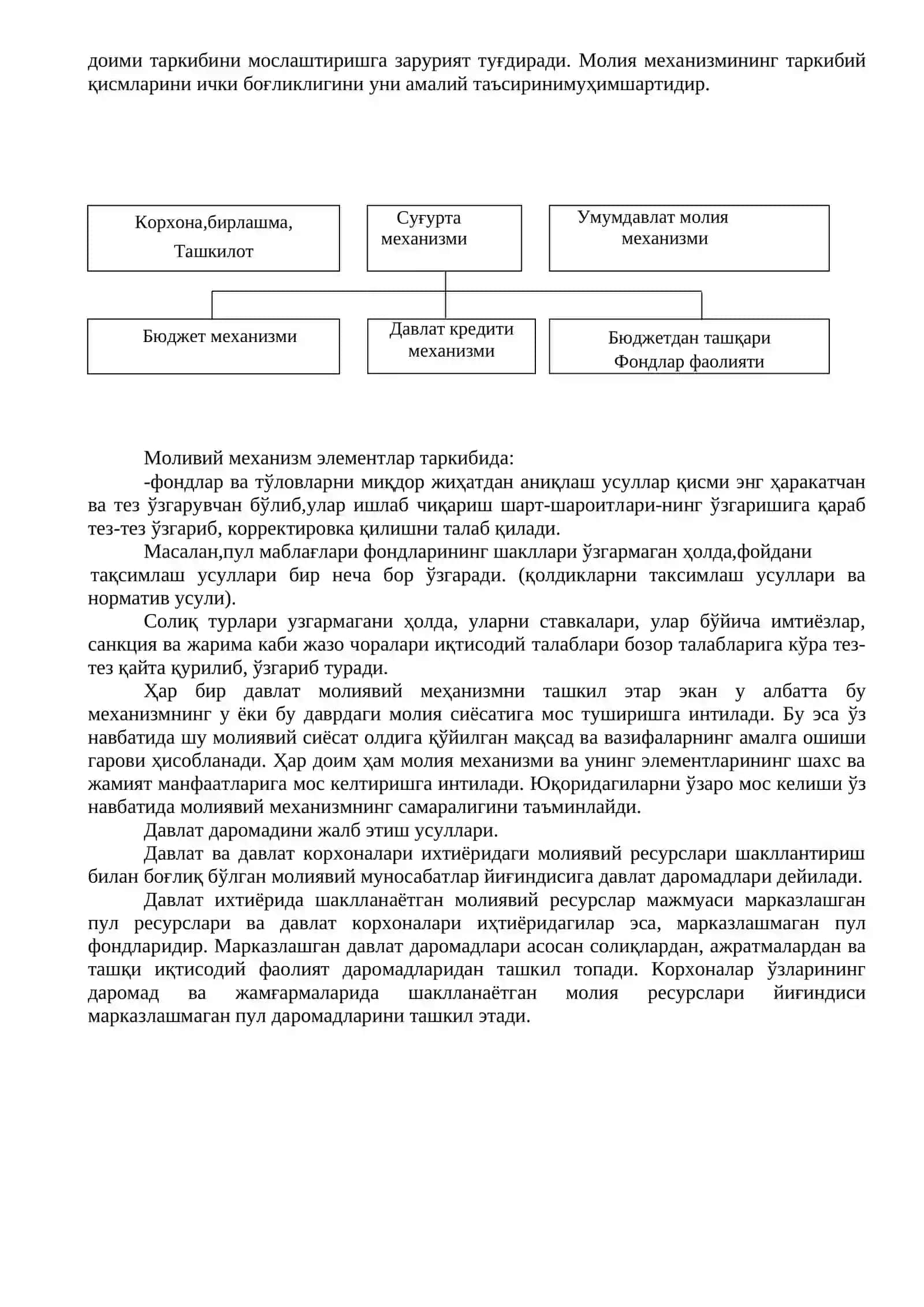 Молиянинг иқтисодиётга таъсири 4