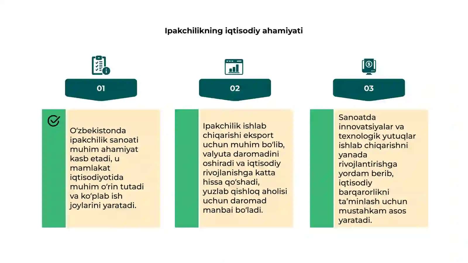 Oʻzbekistonda ipakchilik sanoati 4