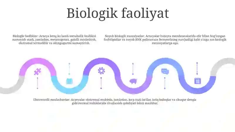 Archa Va Uni Biologik Xususiyati 4