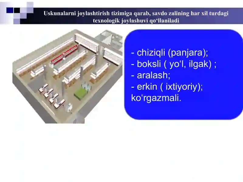 Chakana savdoda Merchendayzingdan foydalanishning uslubiy asoslari 4