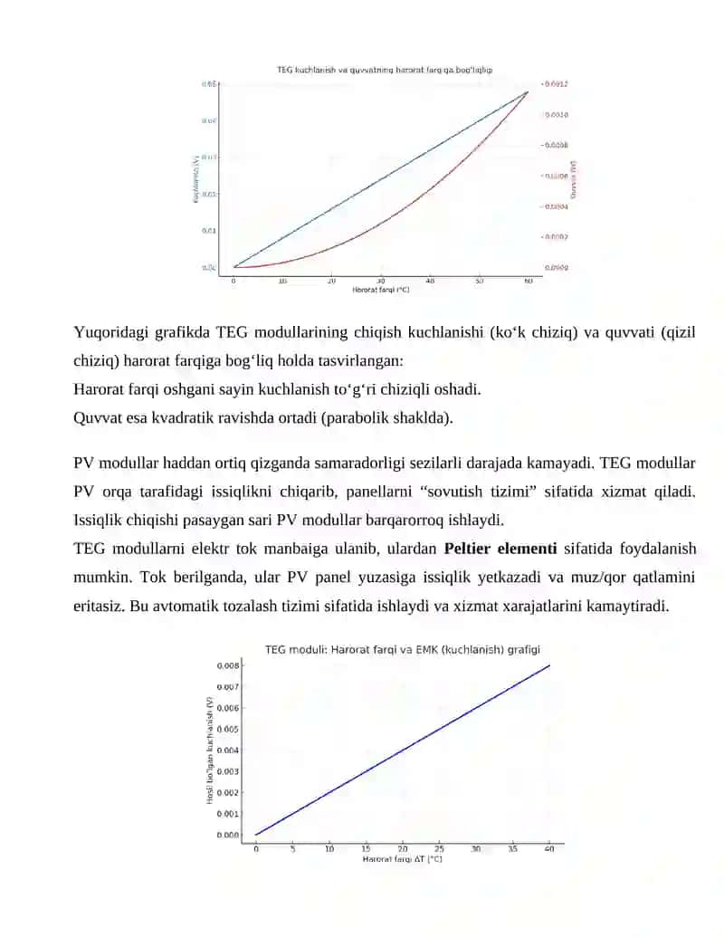 Quyosh Fotoelektrik Modullar va Termoelektrik Generatorlar Integratsiyasi 4