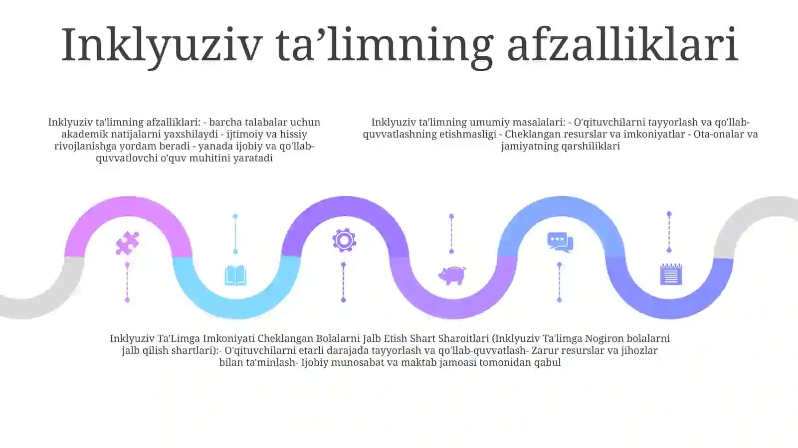 Inklyuziv TaʼLimning Umumuy Masalalari 4