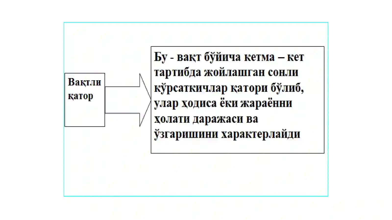 ВАҚТЛИ ҚАТОРЛАР 4