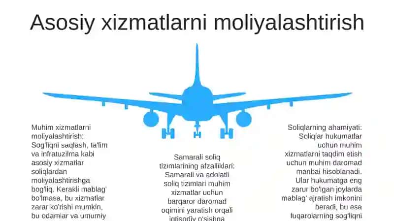 Aylanmadan Olinadigan Soliqning Ahamiyati 4