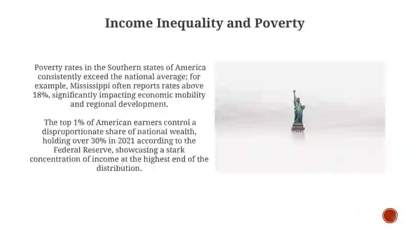 Economic of America 4