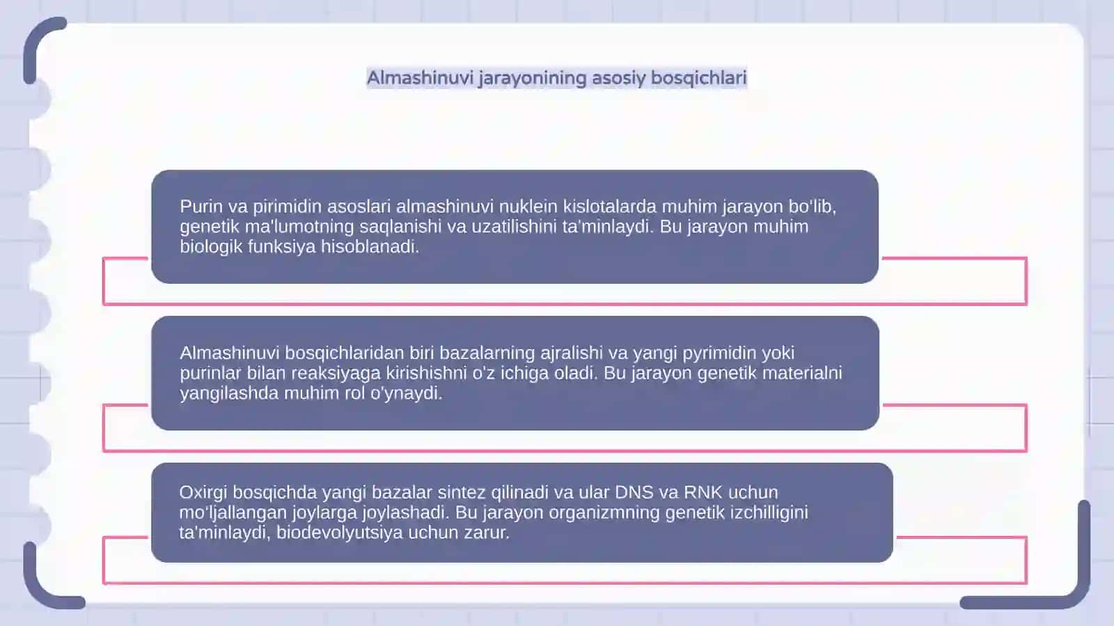 Purin va pirimidin asoslari almashinuvi 4
