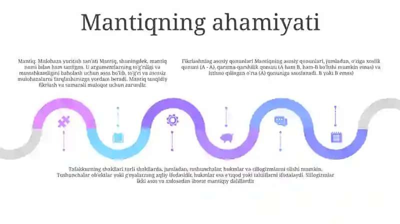 Mantiq Ilmining Predmeti Va Ahamiyati 4