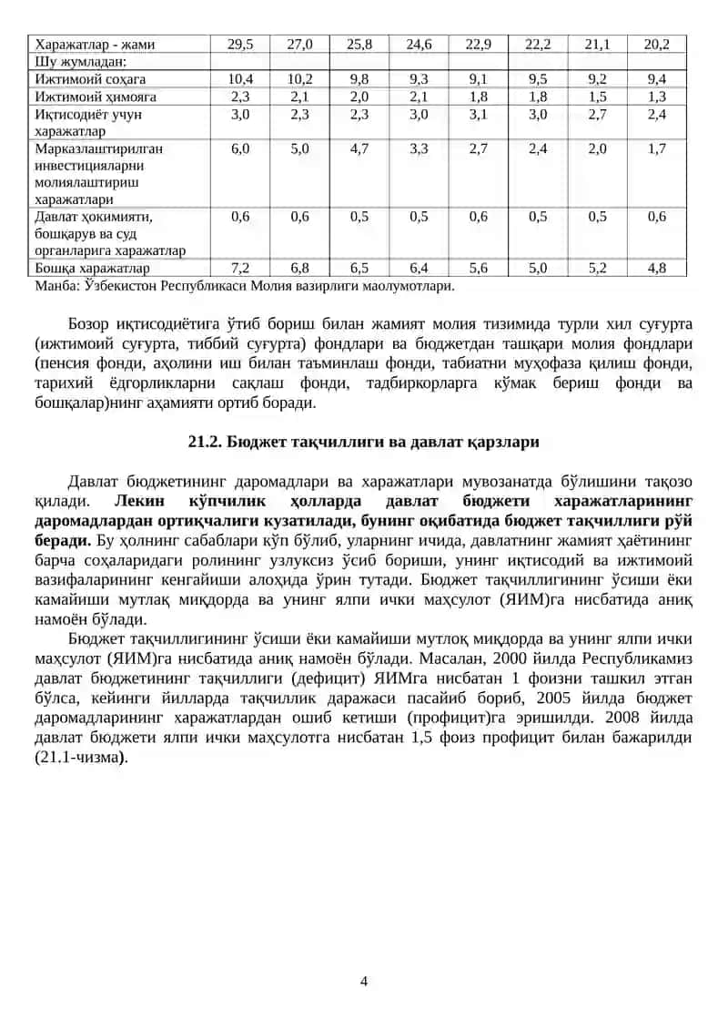 21-БОБ. МОЛИЯ ТИЗИМИ ВА МОЛИЯВИЙ СИЁСАТ 4