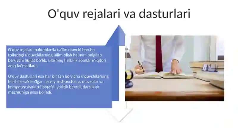 Milliy tarbiya fanining me'yoriy-huquqiy asoslari 4