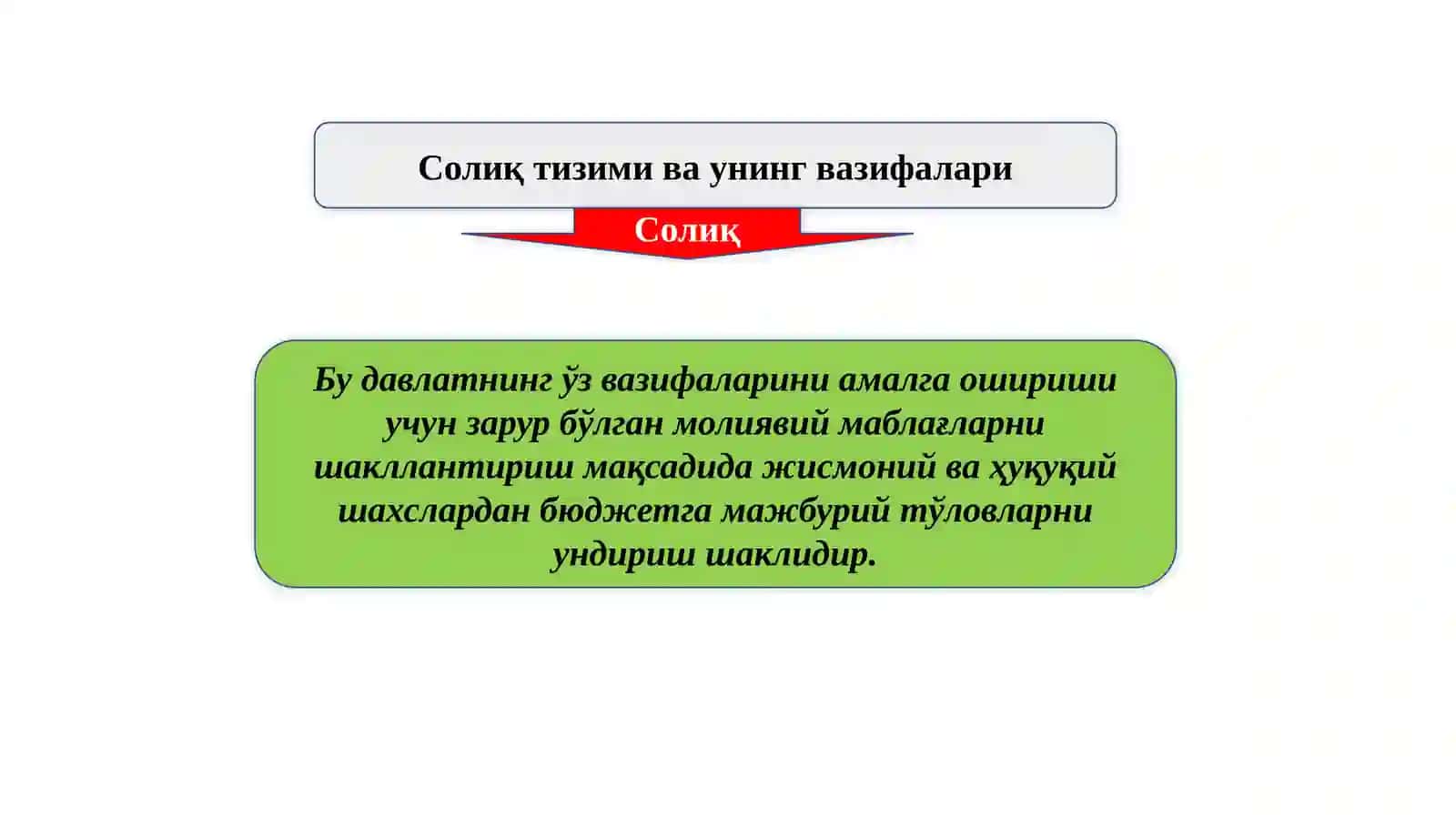 ДАВЛАТНИНГ ФИСКАЛ ВА МОНЕТАР СИЁСАТИ 4