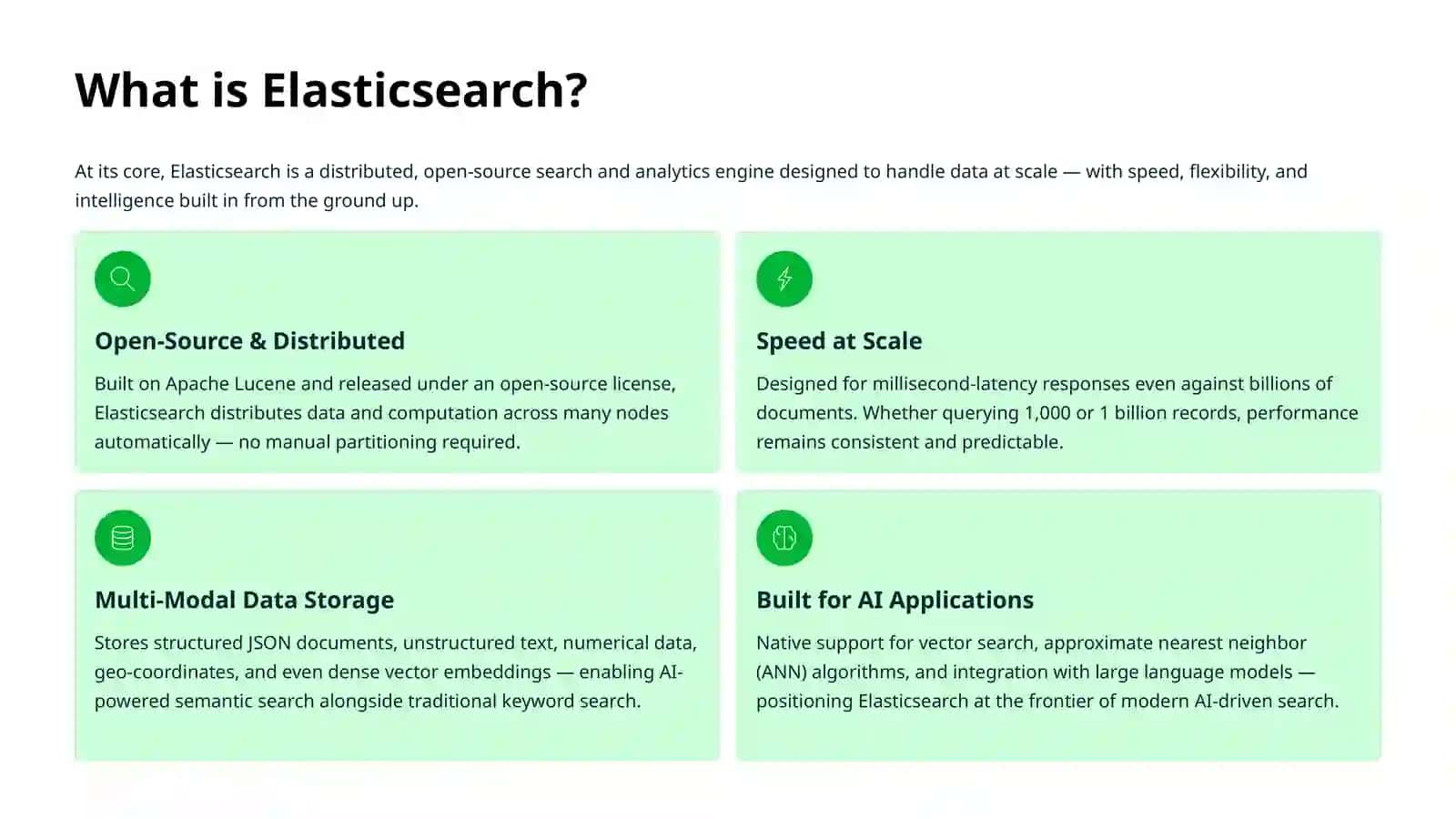 Elasticsearch: The Power of Search and Analytics 4