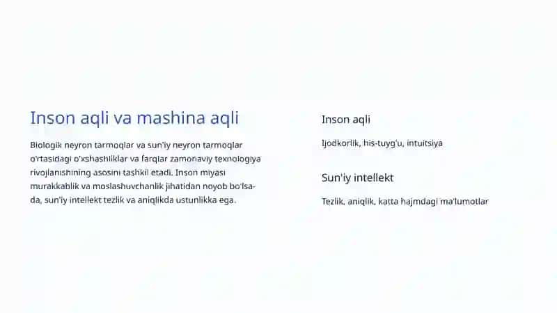 Intellekt Tushunchasi: Aql va Bilimning Sirli Dunyosi 4