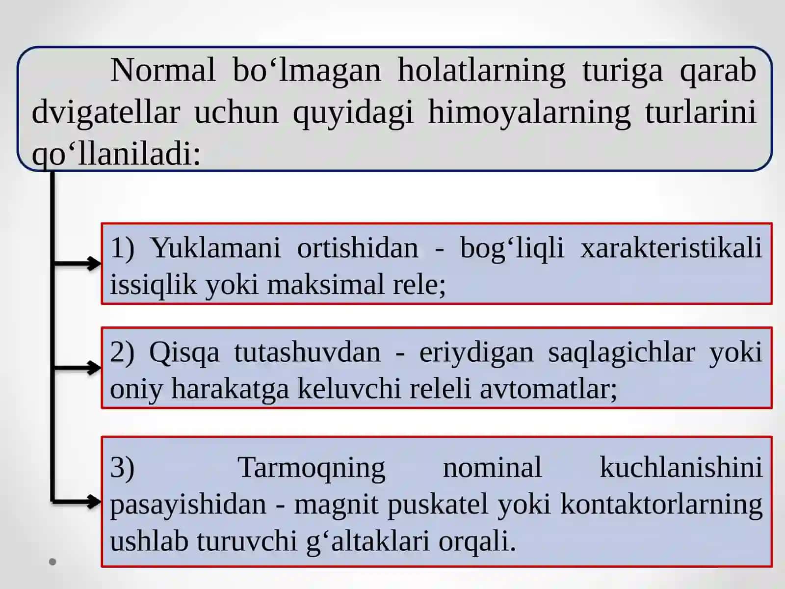 SEX ELEKTR TARMOQLARI HIMOYASI 4
