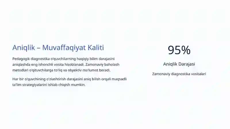 Pedagogik Diagnostika: Ta'limdagi Aniqlik va Rivojlanish Kaliti 4