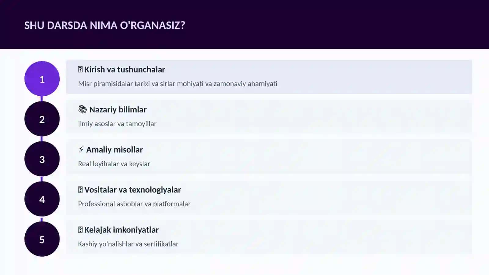 Misr piramisidalar tarixi va sirlar 4