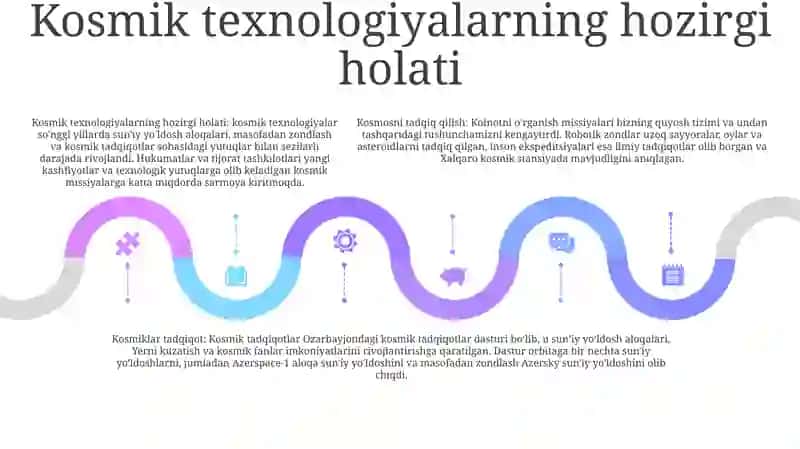 Kosmik Tadqiqotlar 4