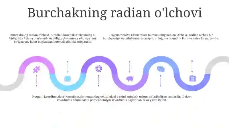 Trigonometriya Elementlari Burchakning Radian Olchovi 4