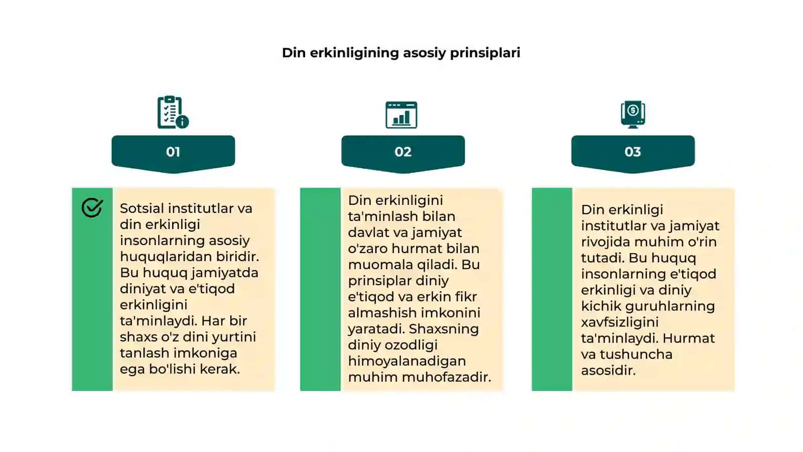 Sotsial institutlar va din erkinligi 4