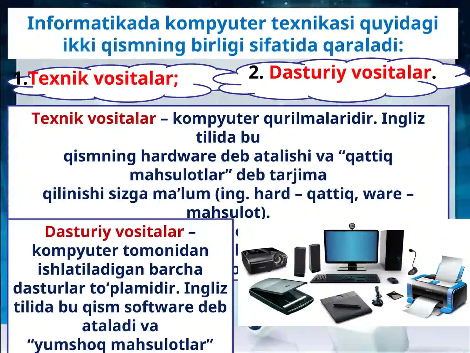 8-sinf Informatika Kompyuterlarning dasturiy ta'minoti dars ishlanma 4