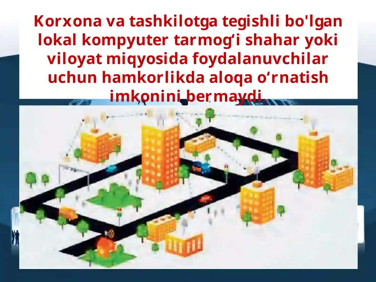 Mintaqaviy va global kompyuter tarmog‘i va uni himoyalash 4