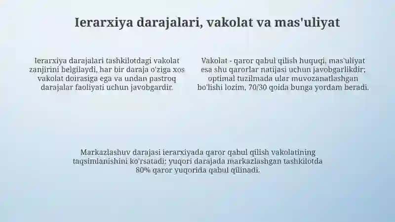 Tashkiliy tuzilma 4