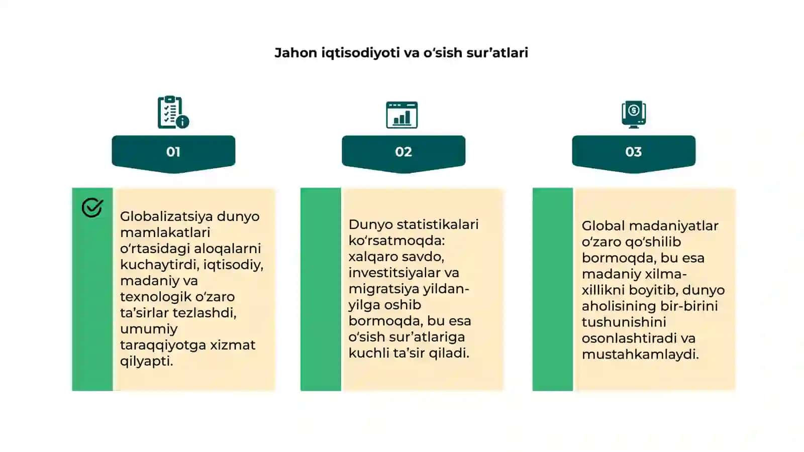 Globalizatsiya nima? 4