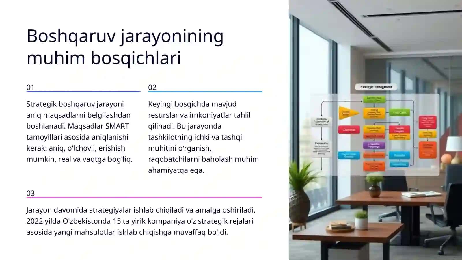 Strategik boshqoruv 4
