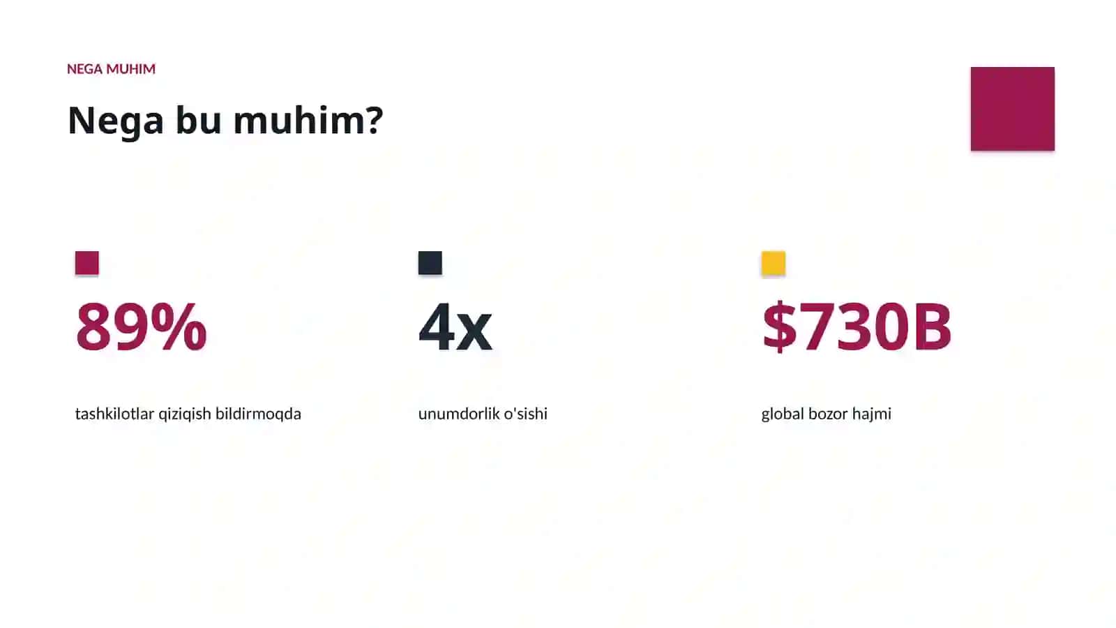 Sun'iy intellekt • premium taqdimot 4