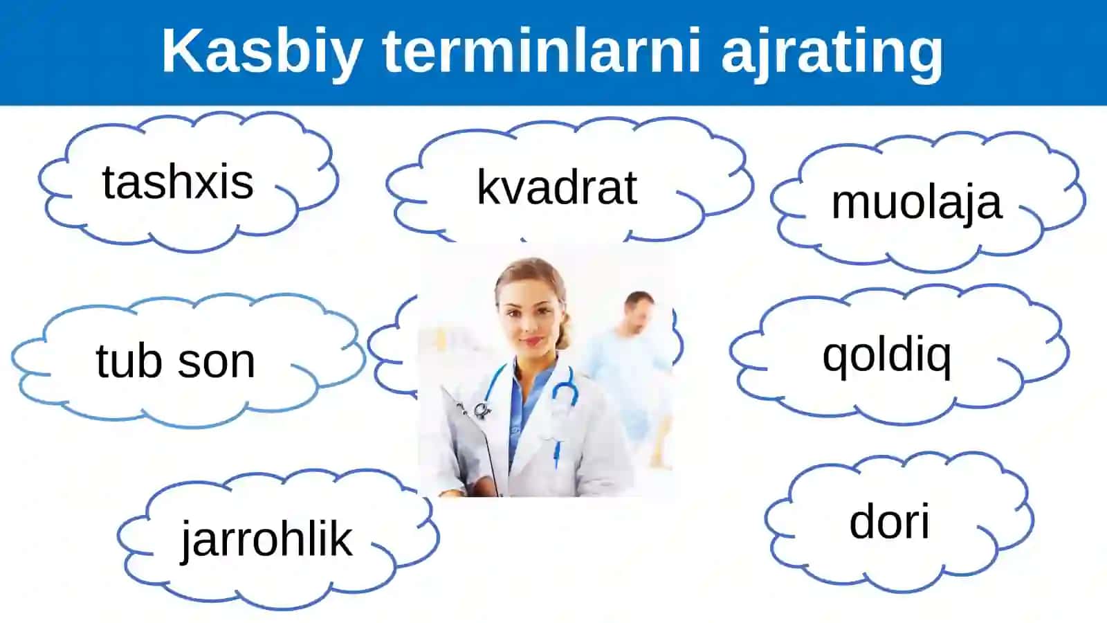 5-sinf Ona tili. Iqtisodga oid terminlar 4