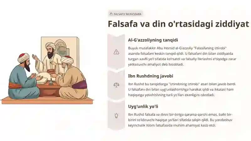 Ibn Rushd asarlarida falsafa himoyasi 4