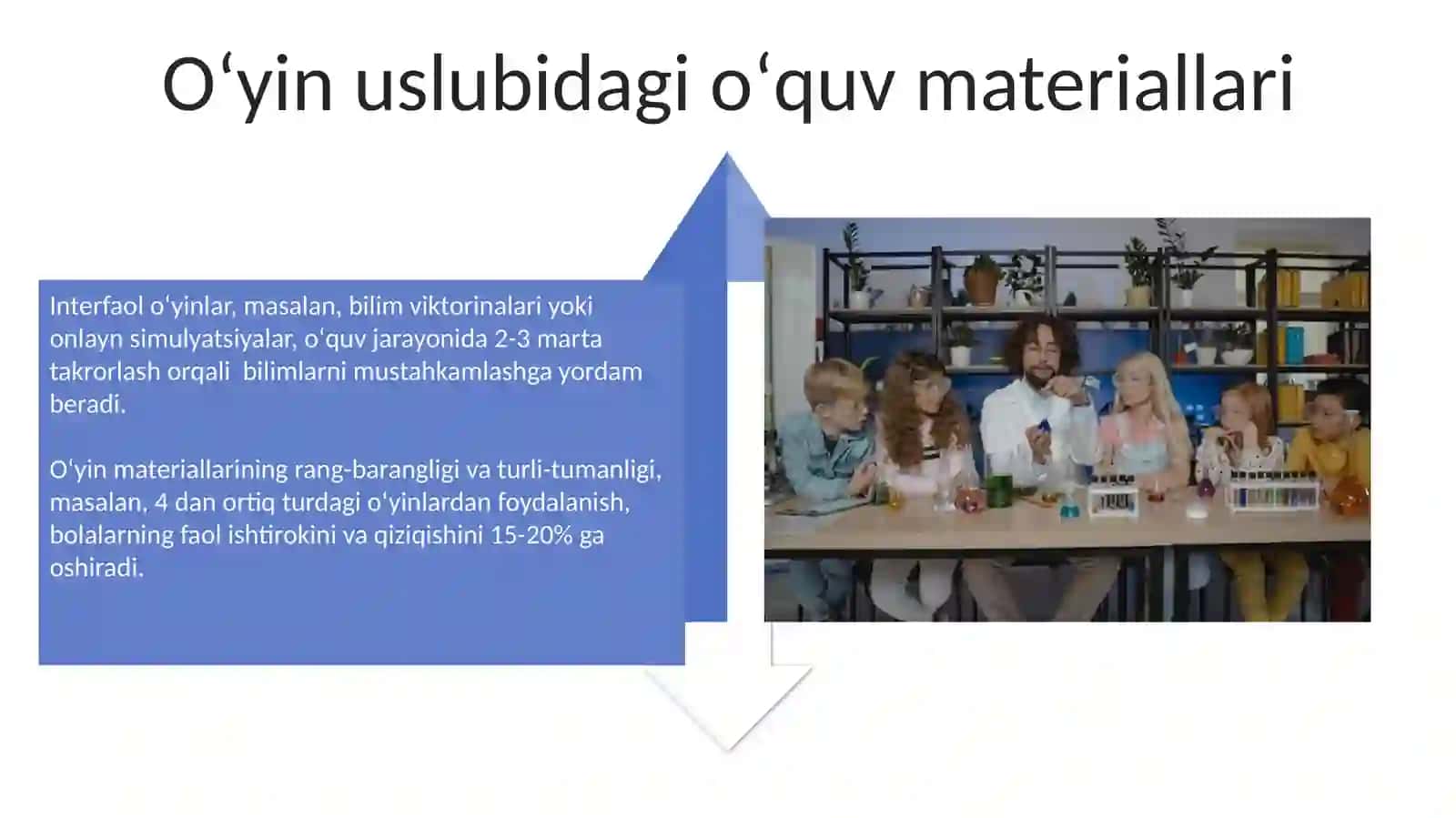 Boshlang'ich ta'lim tabiiy fanlari darslarida oʻquv vositalari 4