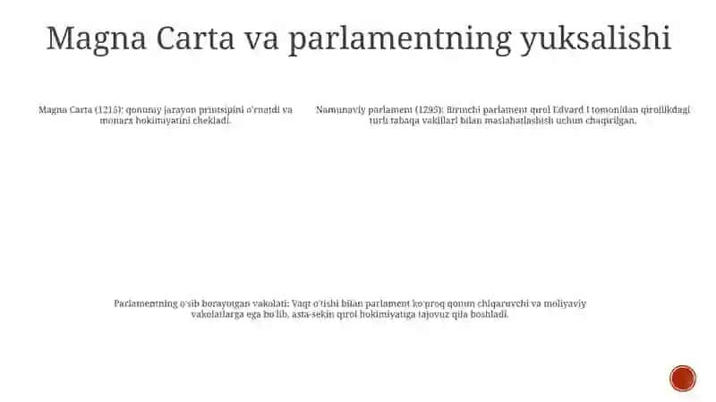 Norman istilosi: 1066 yilda Angliyaga bostirib kirish 4